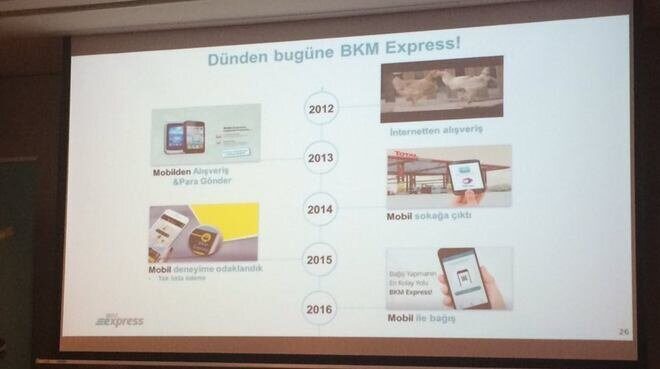 dunden-bugune-bkm-express