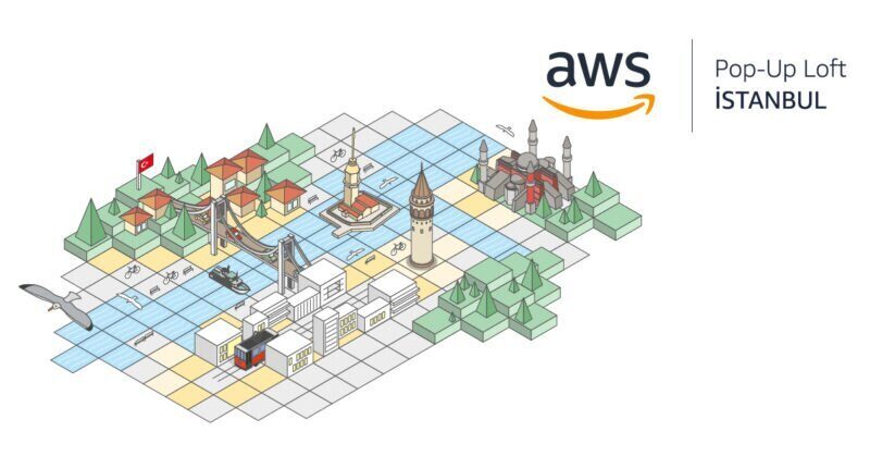 AWS POP-UP LOFT ISTANBUL