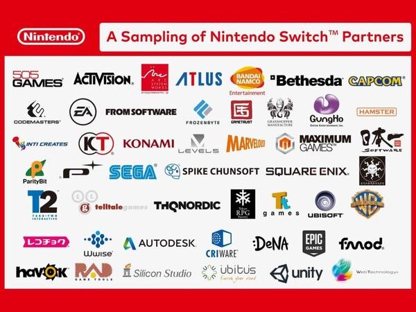 Nintendo Switch iş ortakları