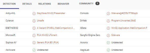 Torrent uygulamaları yeniden tehdit listesinde 2 torrent tehdit